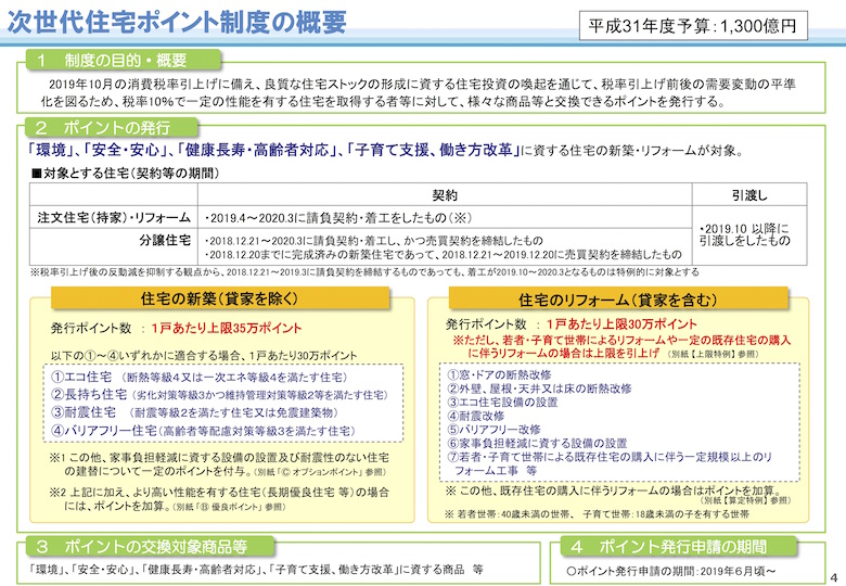 190603次世代ポイント01.jpg