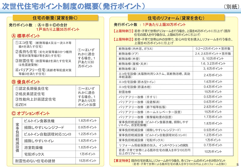 190603次世代ポイント02.jpg